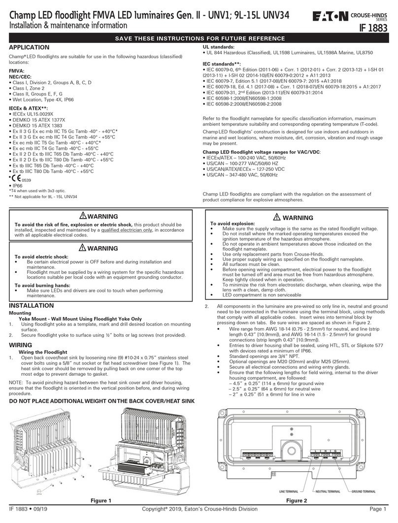 Eaton Crouse-hinds series Setup guide