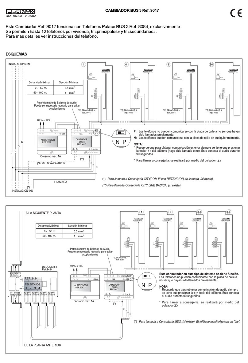 Fermax BUS 3 Quick start guide