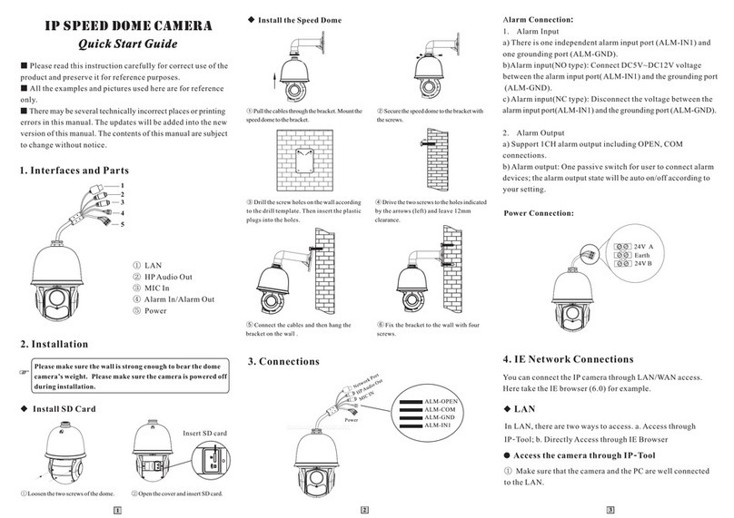 TVT Digital TD-9622E quick start guide
