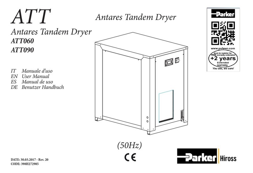 Parker Hiross Antares ATT Series user manual Parker Hiross Antares ATT Series user manual