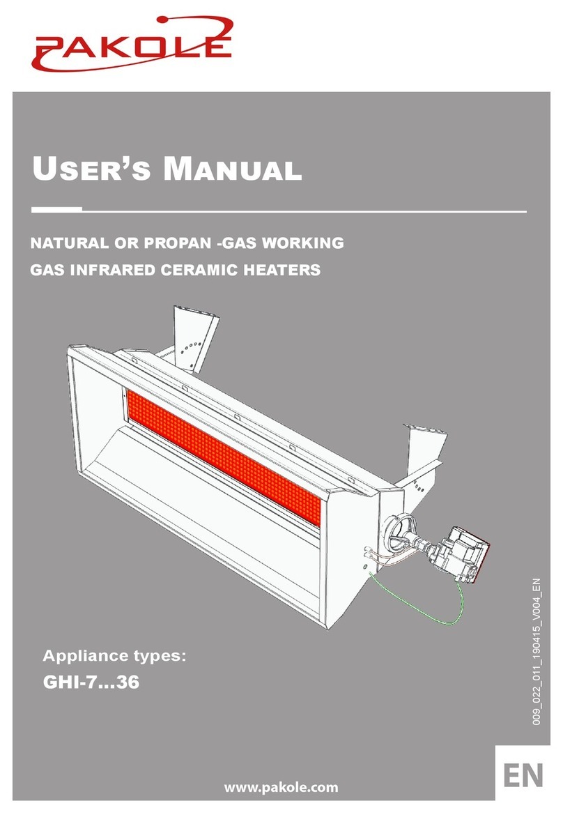 Pakole GHI-11 user manual