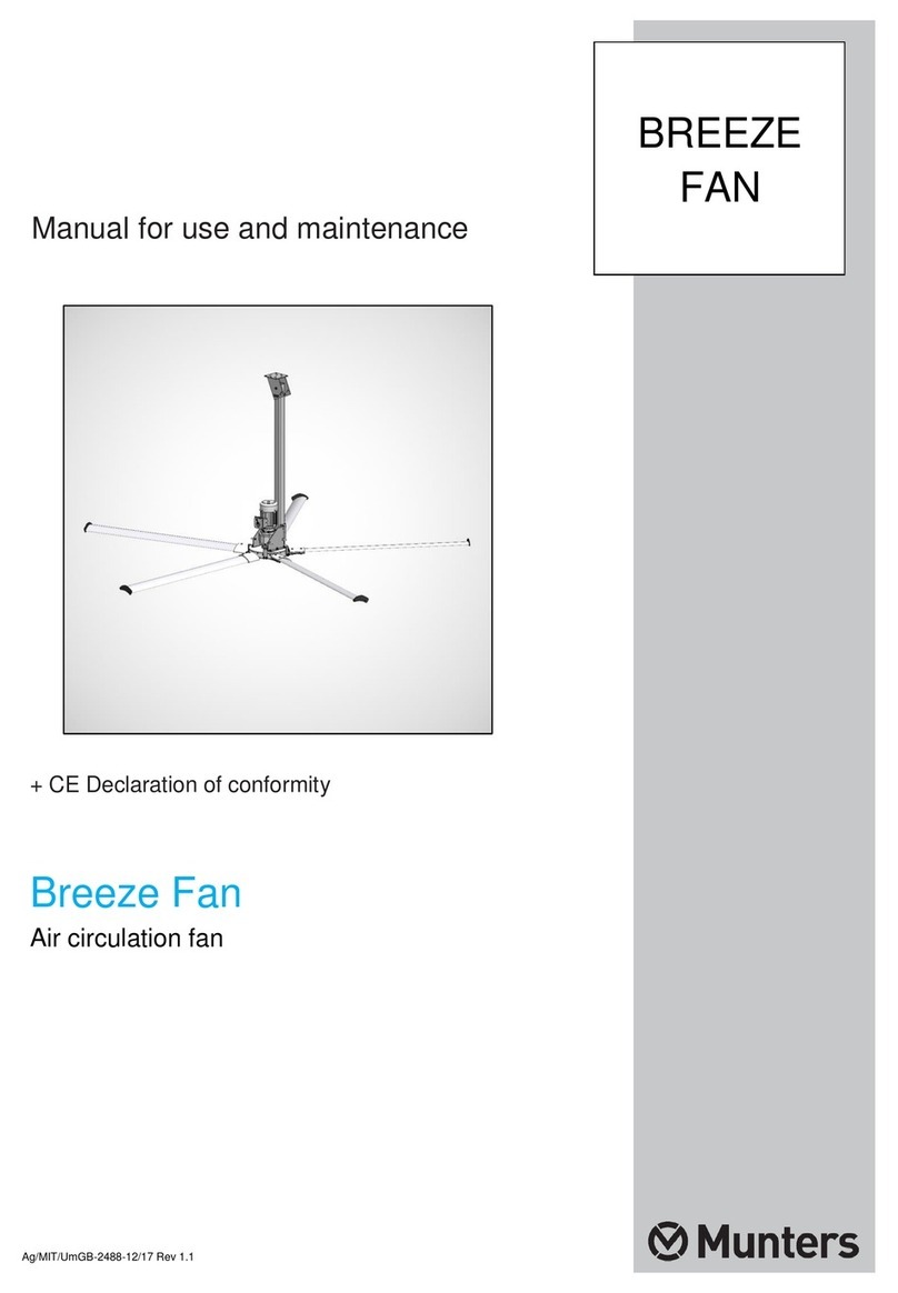Munters Breeze Fan Instruction manual Munters Breeze Fan Instruction manual