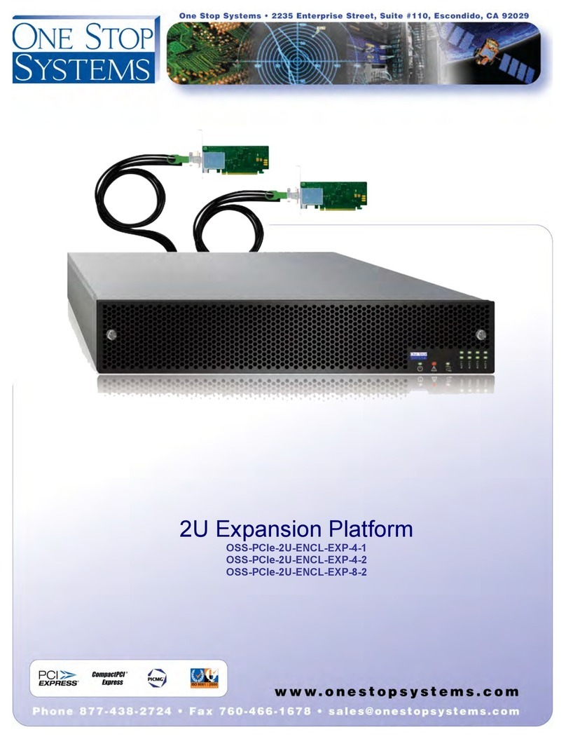 One Stop Systems OSS-PCIe-2U-ENCL-EXP-4-1 User manual One Stop Systems OSS-PCIe-2U-ENCL-EXP-4-1 User manual