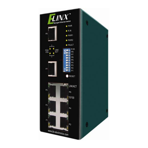 B&B Electronics EIR508-2-T Series User manual