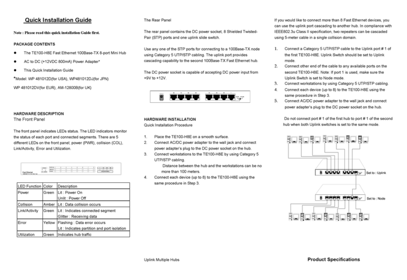 TRENDware TE100-H8E user guide