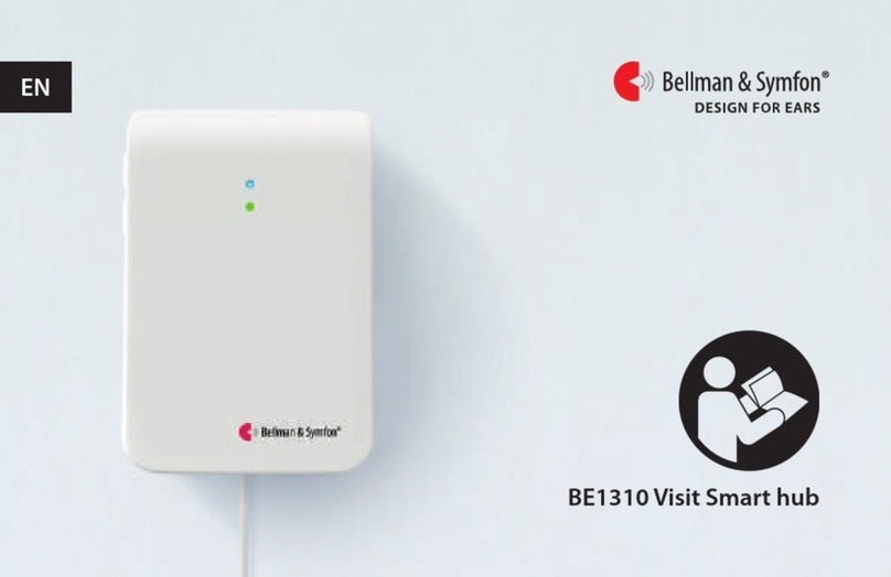 Bellman & Symfon Visit Smart hub BE1310 user manual