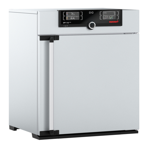 Memmert HPP User manual