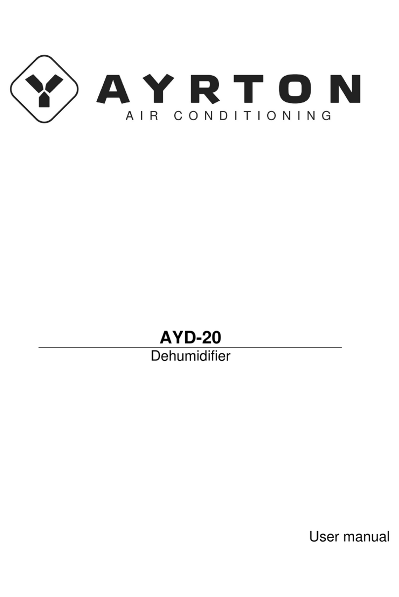 Ayrton AYD-20 User manual