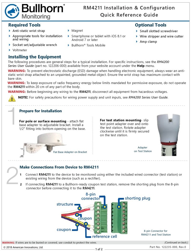 Bullhorn RM4211 Quick reference guide