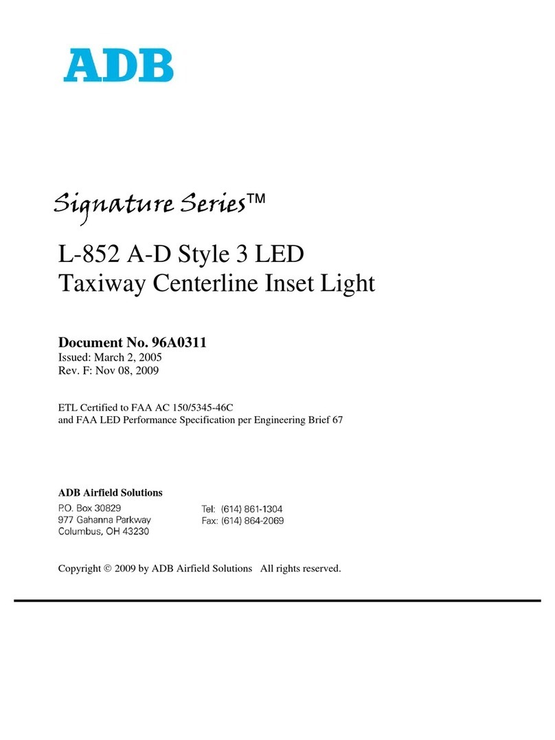 ADB Signature Series manual