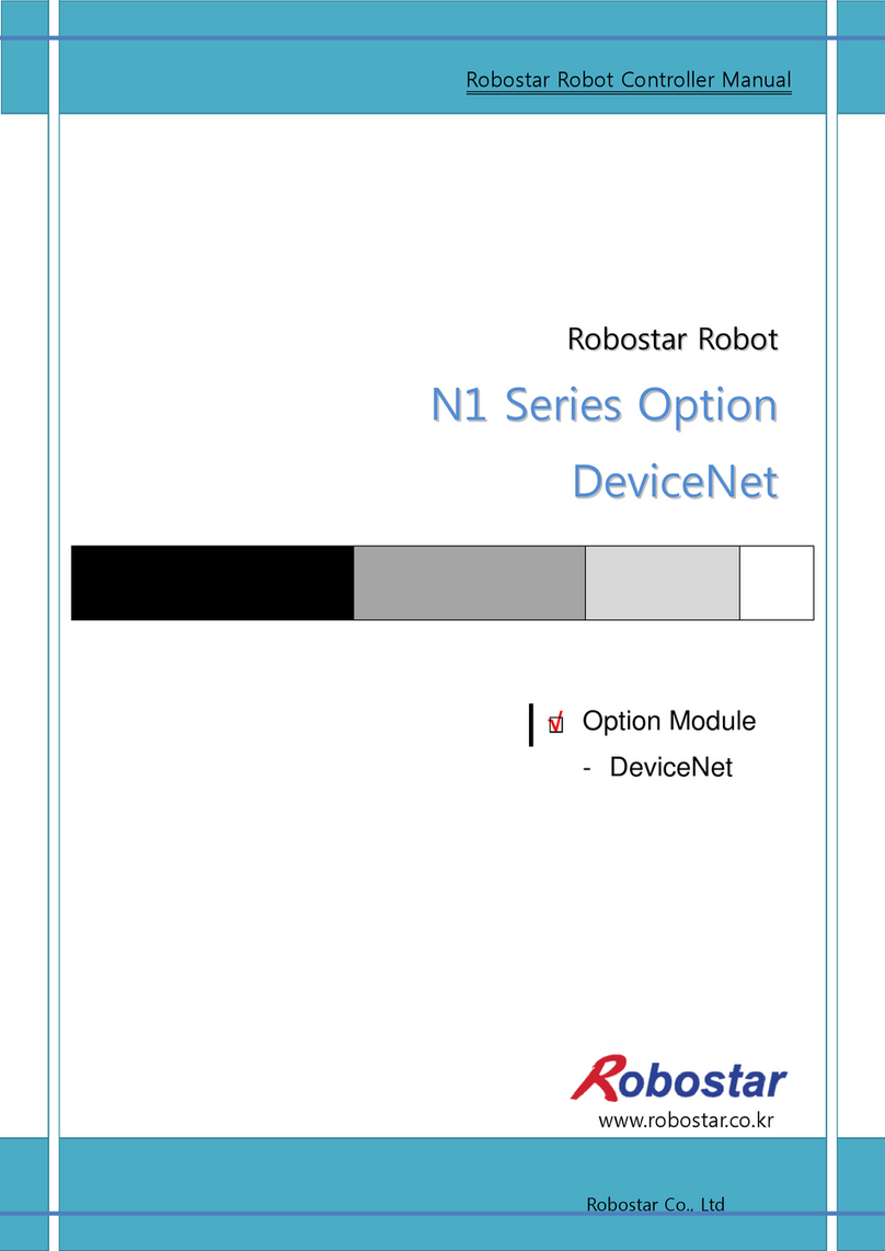 Robostar N1 Series Option DeviceNet User manual