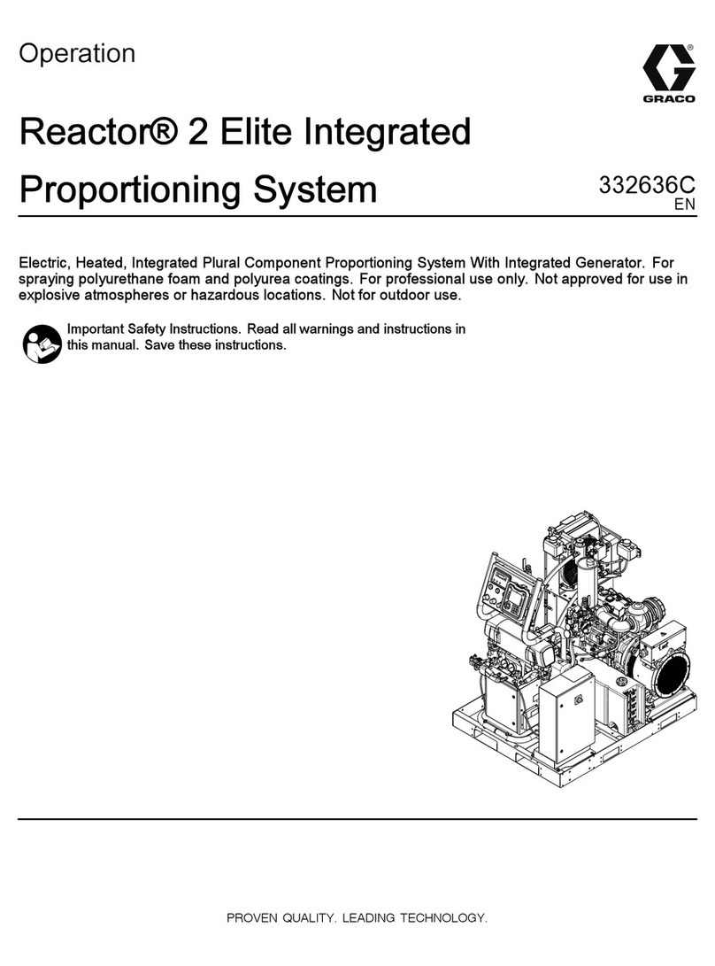 Graco Reactor 2 Series Operation
