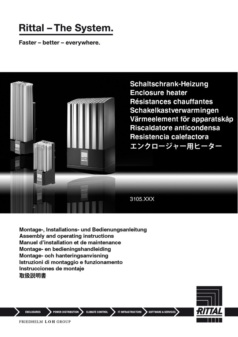 Rittal 3105 Series User manual