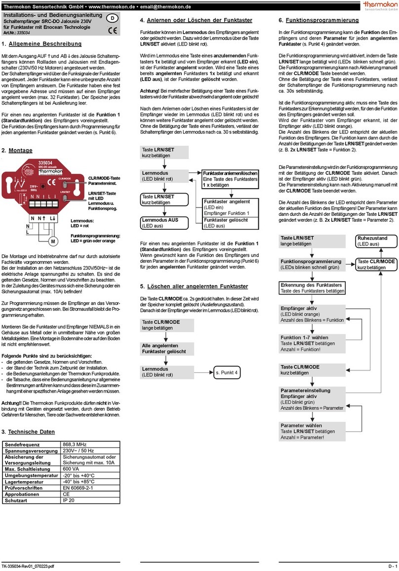 Thermokon SRC-DO jalousie User manual