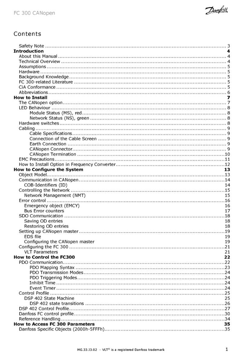 Danfoss FC 300 User manual