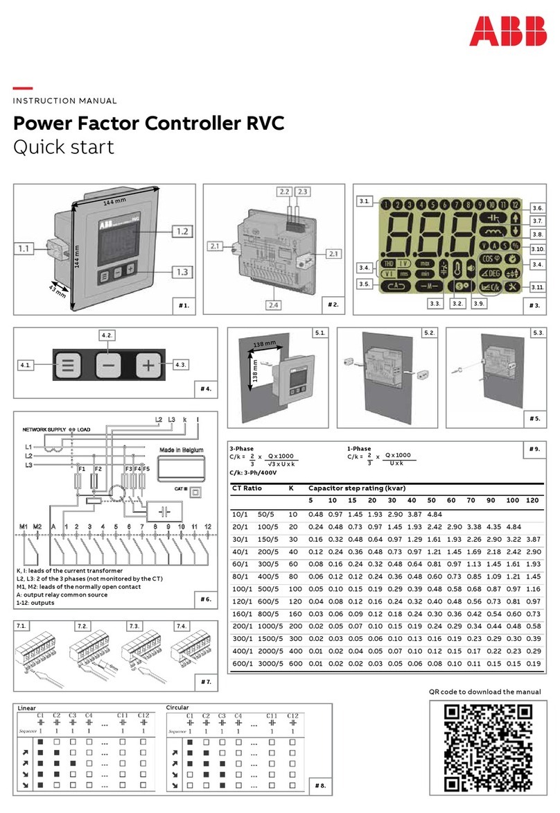 ABB RVC quick start