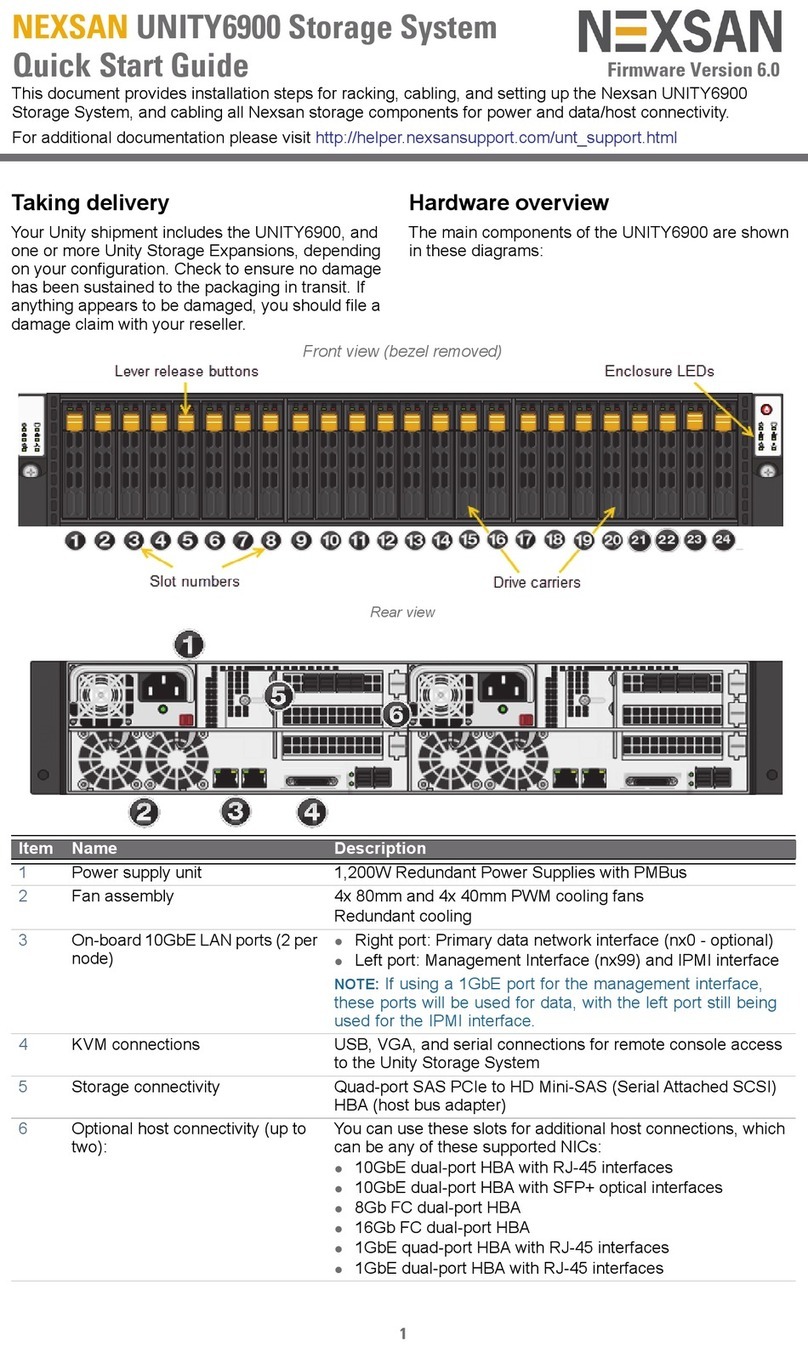 Nexsan UNITY6900 quick start guide
