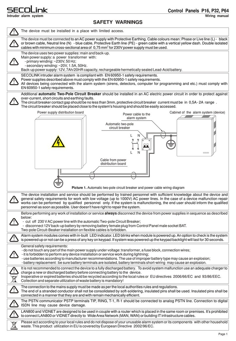 SECOLink P16 Wiring Manual