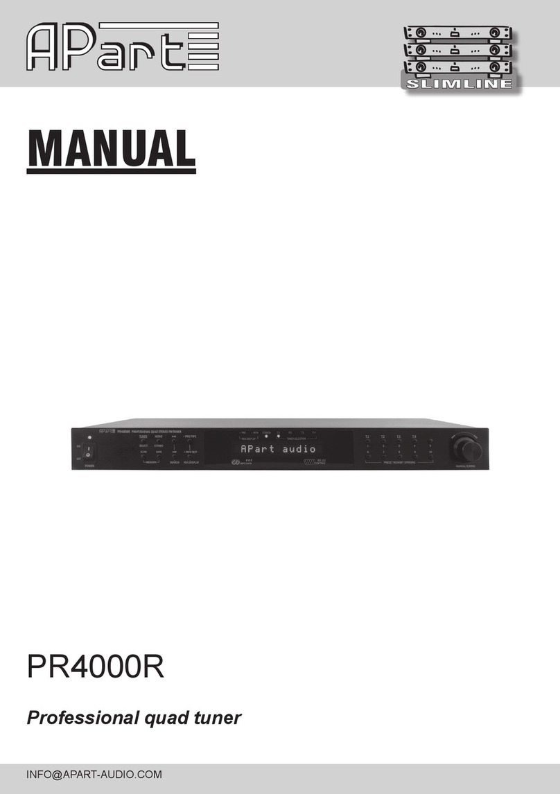 APART PR4000R manual