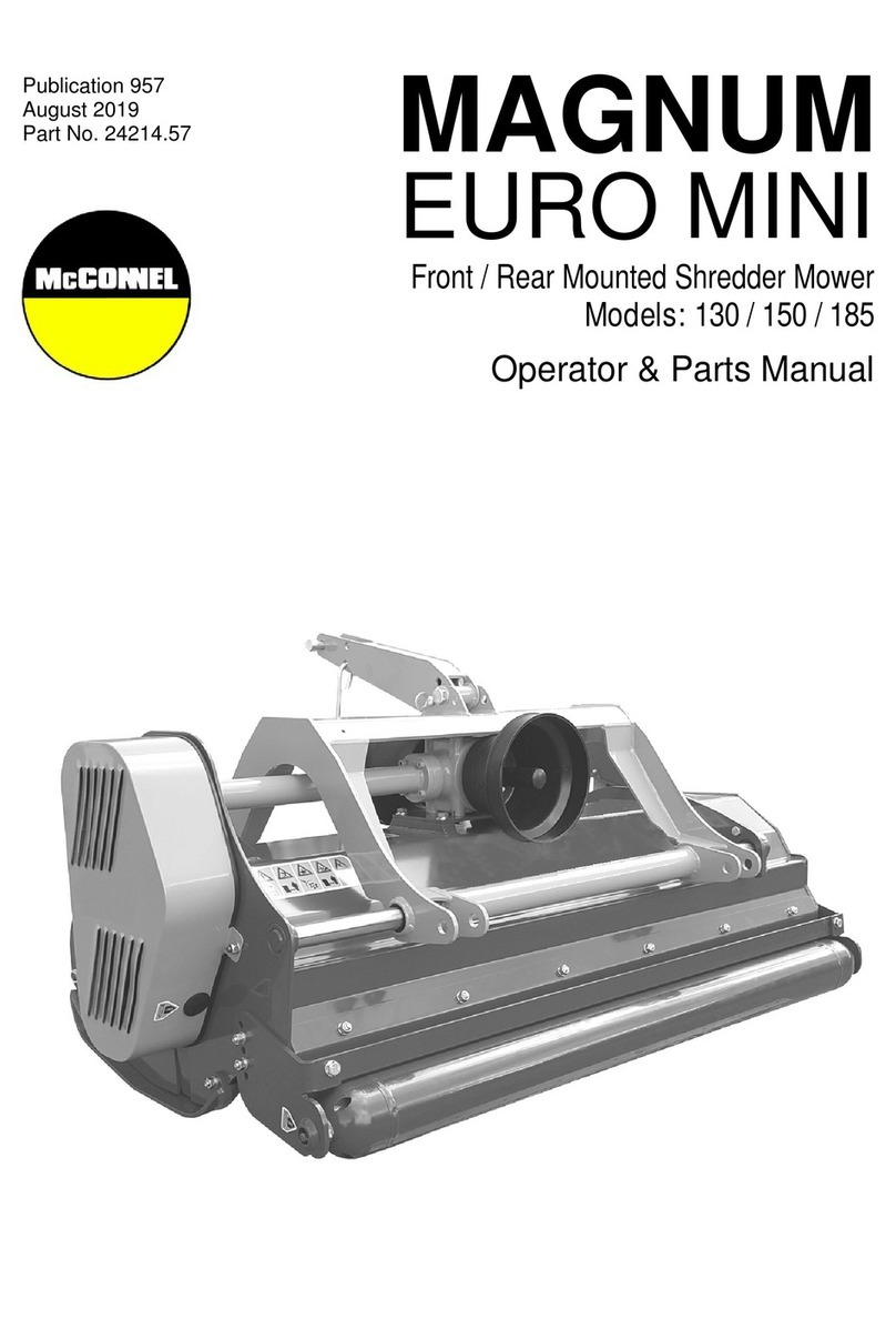 McConnel MAGNUM EURO MINI Series Programming manual