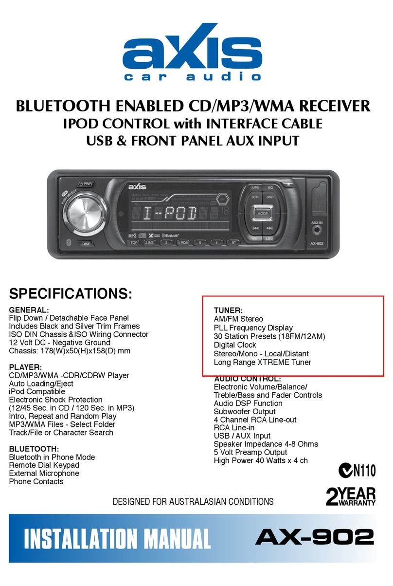 Axis AX-902 User manual