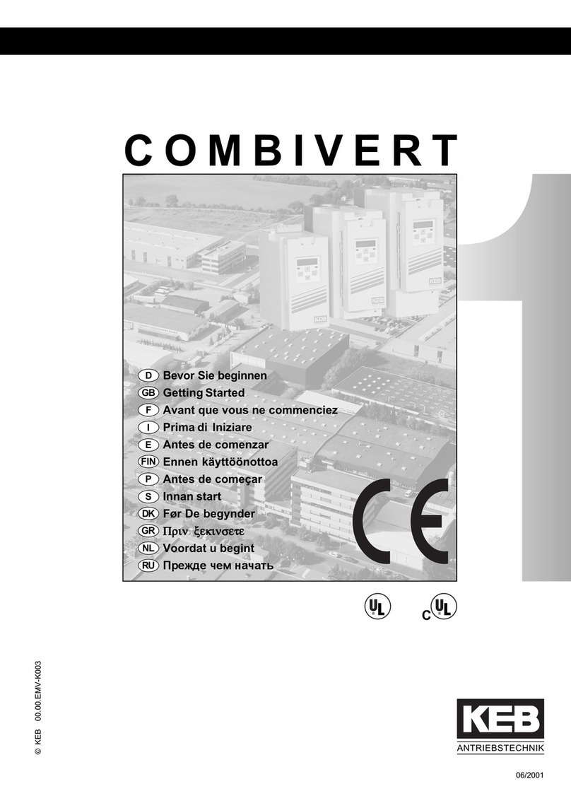 KEBCO COMBIVERT Series User manual
