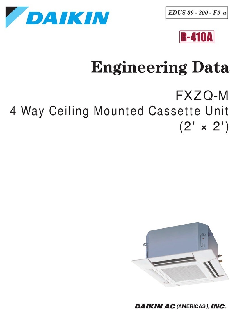 Daikin FXZQ-M Series engineering data