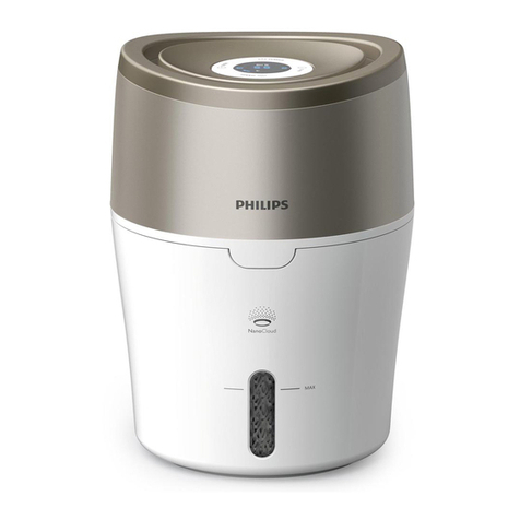 Philips HU4803 user manual