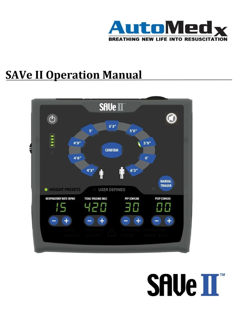 AutoMedx SAVe II User manual