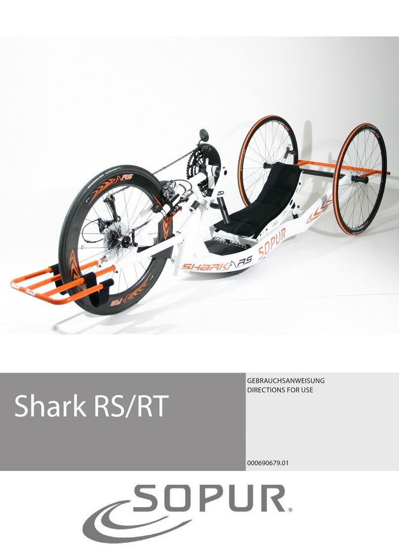 Sopur Shark RS Directions for use