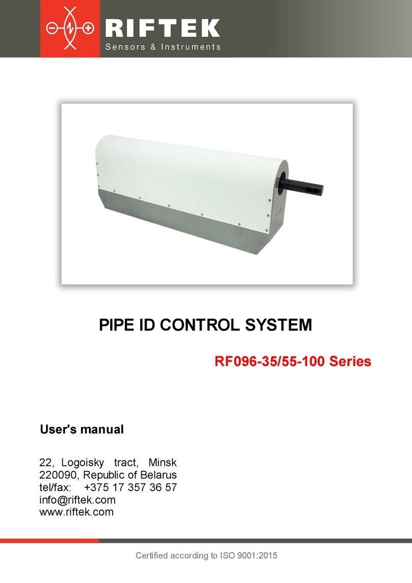 Riftek RF096-35/55-100 Series user manual