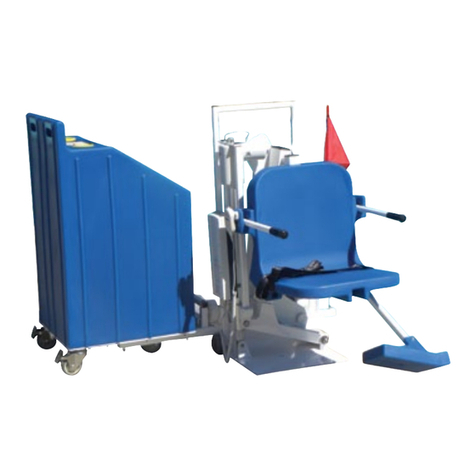 Aqua Creek Products Patriot-AT1 manual