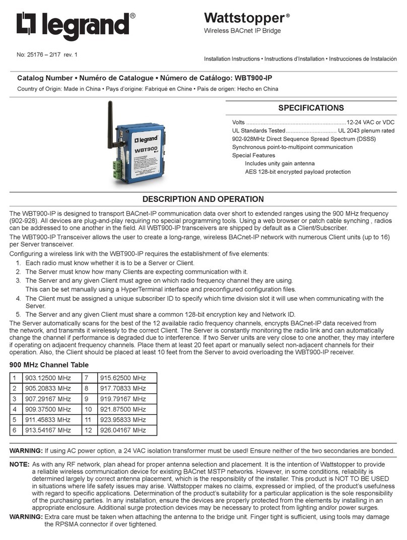 LEGRAND Wattstopper WBT900-IP installation instructions