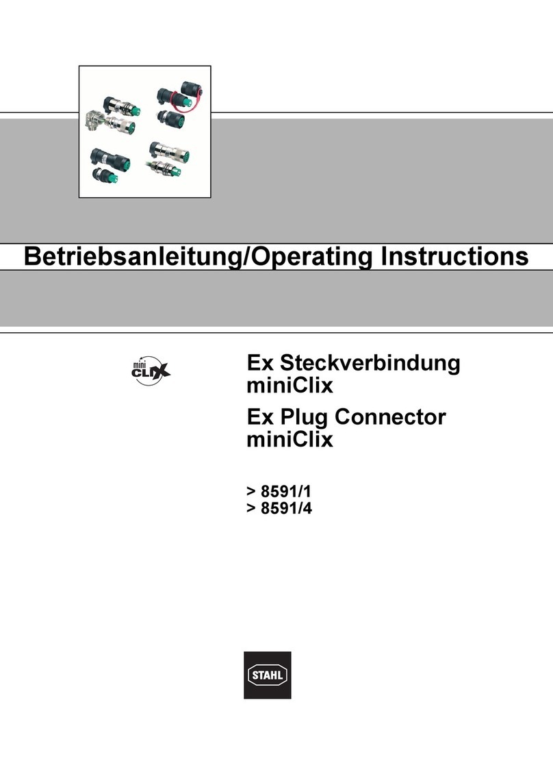 Stahl Ex Plug Connector miniClix User manual
