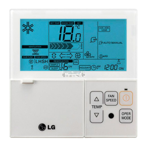 LG PQRCVSL0 Quick start guide LG PQRCVSL0 Quick start guide