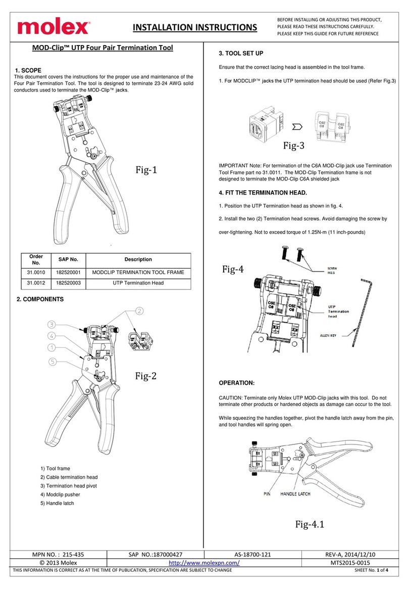 molex MOD-Clip User manual
