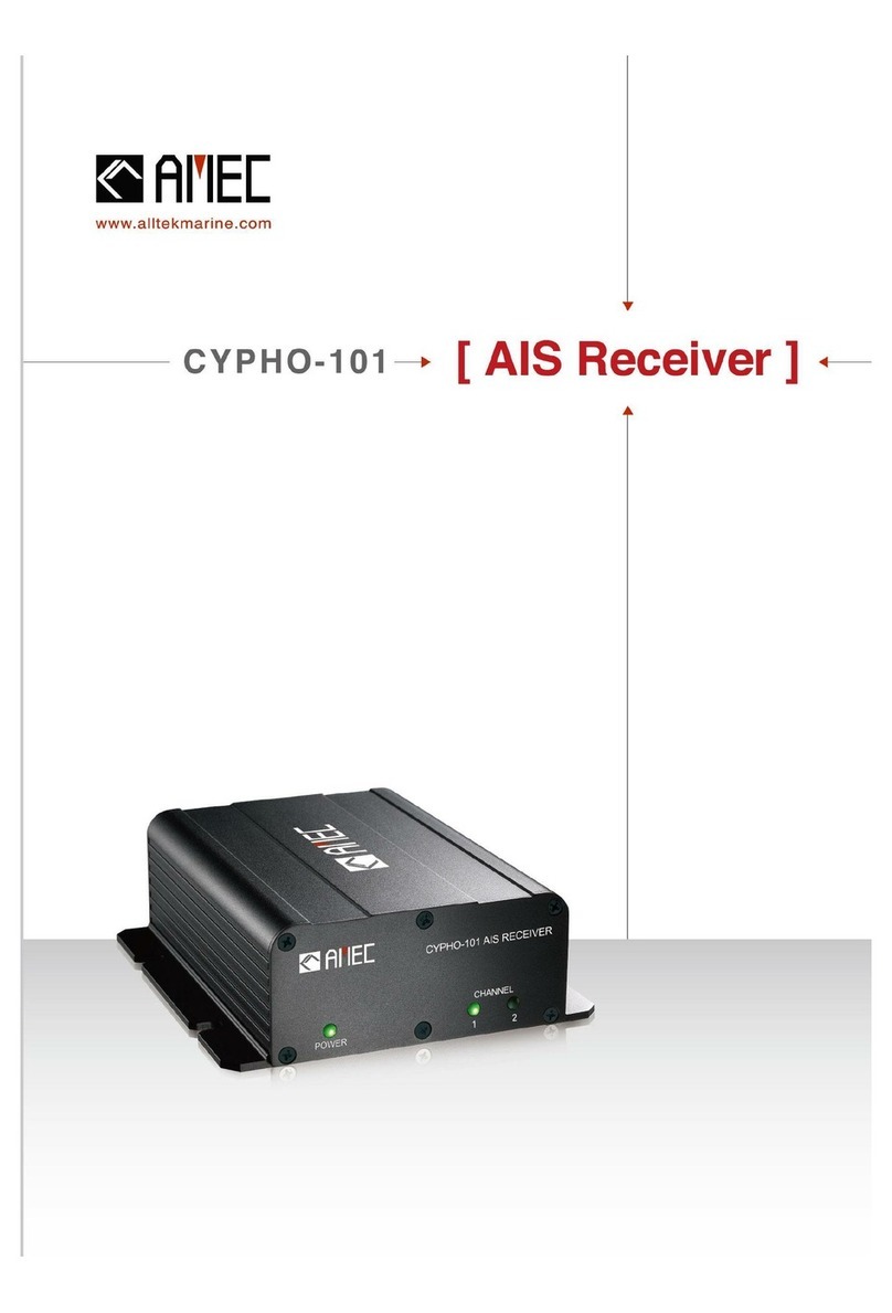 AMEC CYPHO-101 Series User manual