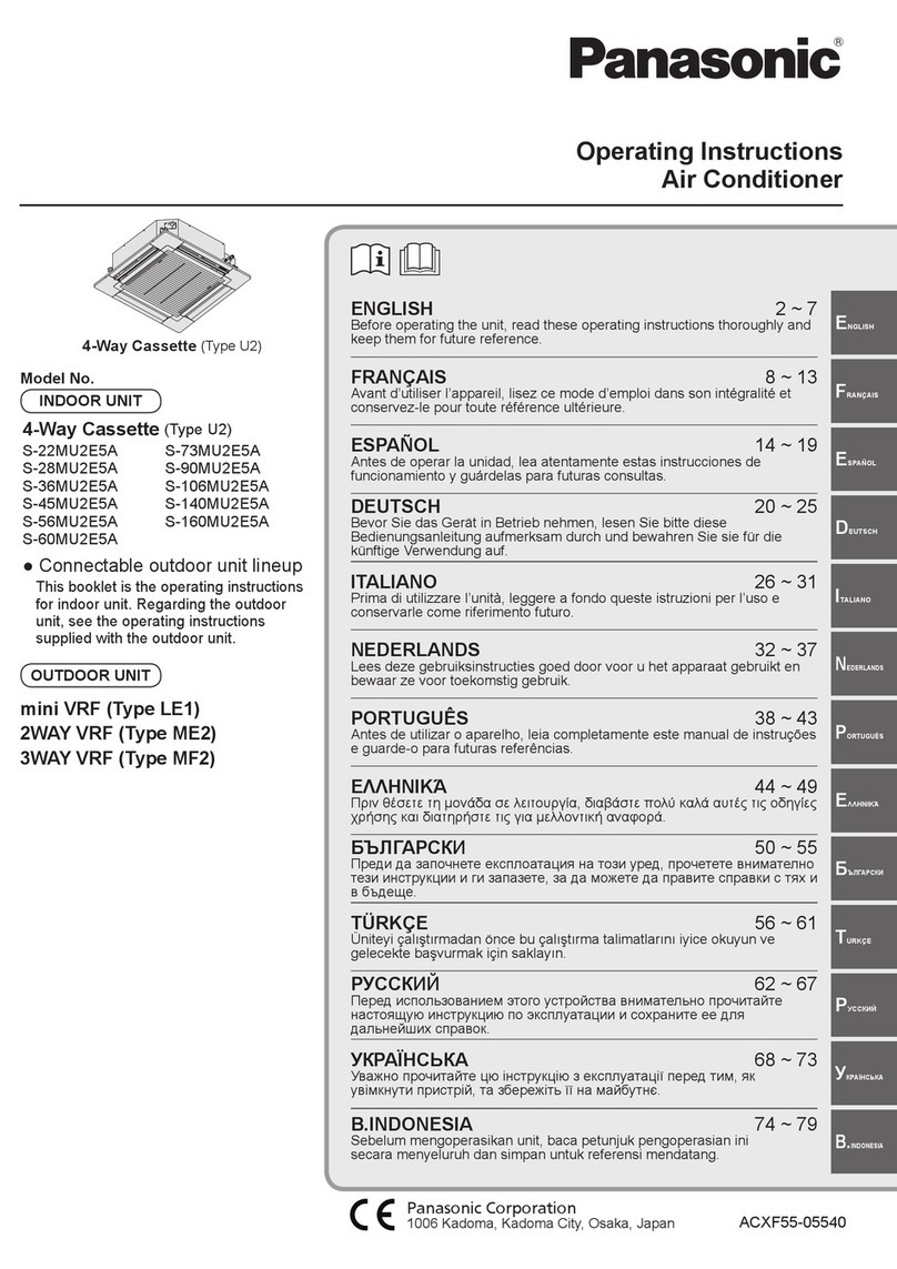 Panasonic S-22MU2E5A User manual