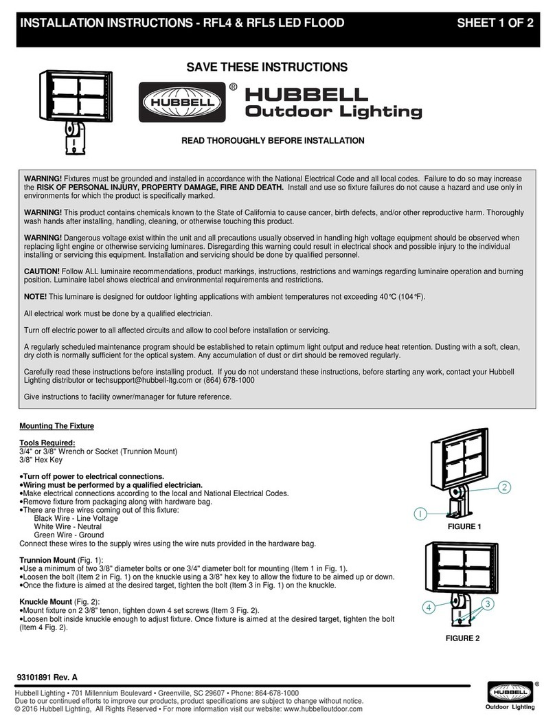 Hubbell RFL4 User manual
