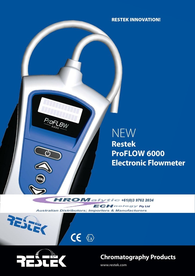 Restek ProFLOW 6000 User manual