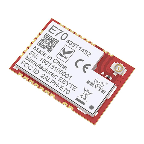 Ebyte E70-433T14S2 User manual
