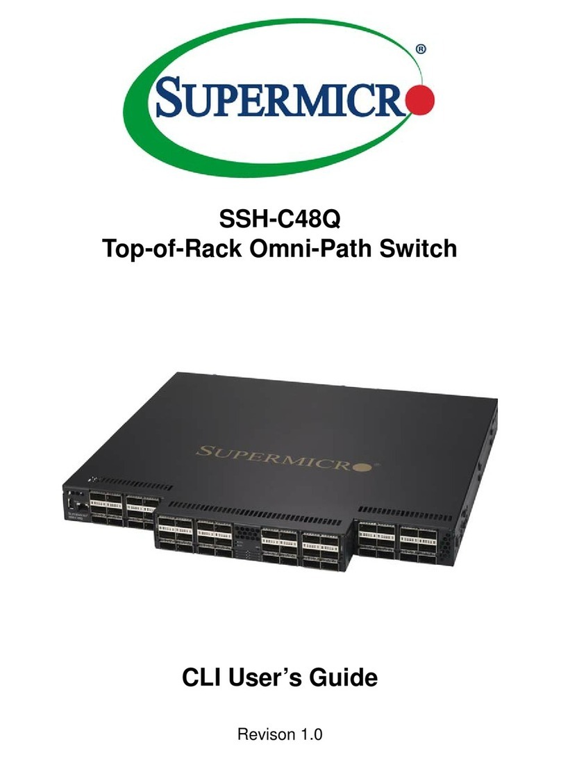 Supermicro SSH-C48Q User manual