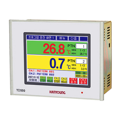 HANYOUNG NUX TD300 manual