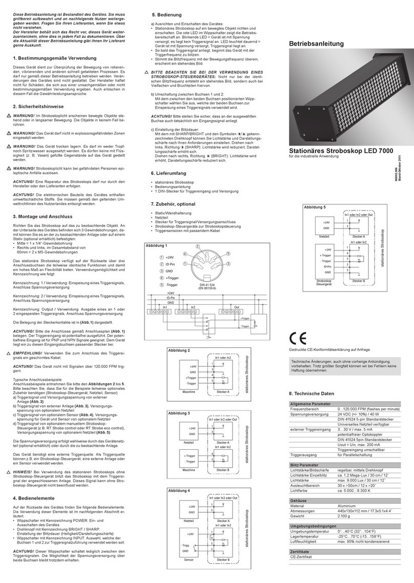 RHEINTACHO RT STROBE LED Series User manual