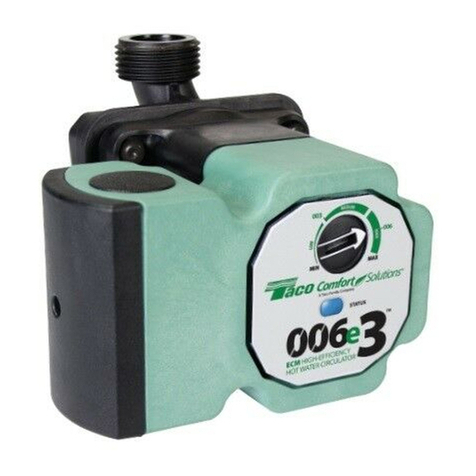 Taco 00e Series User manual