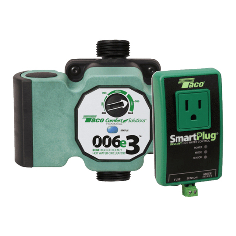 Taco SmartPlus-e User manual