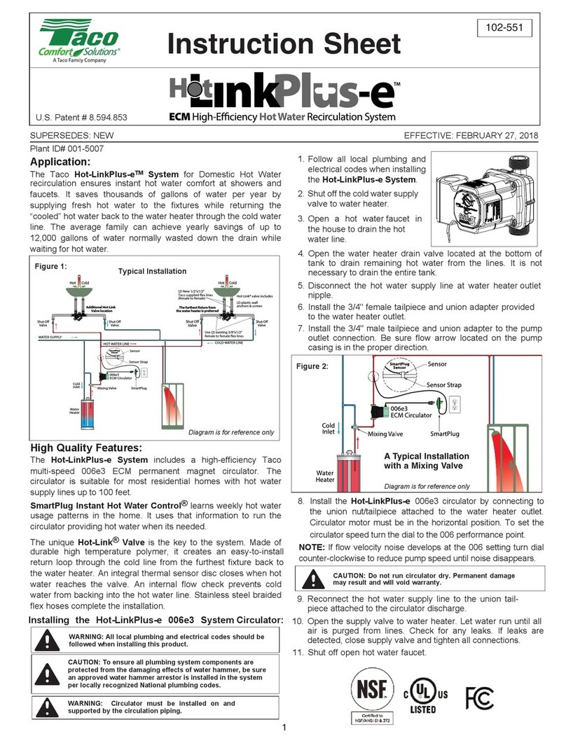 Taco Hot-LinkPlus-e User manual