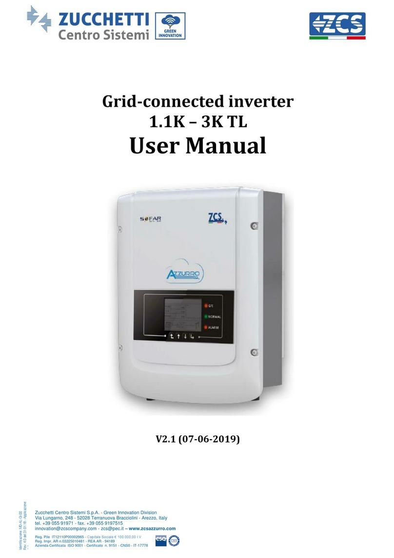 ZUCCHETTI 1.1K-3K TL user manual