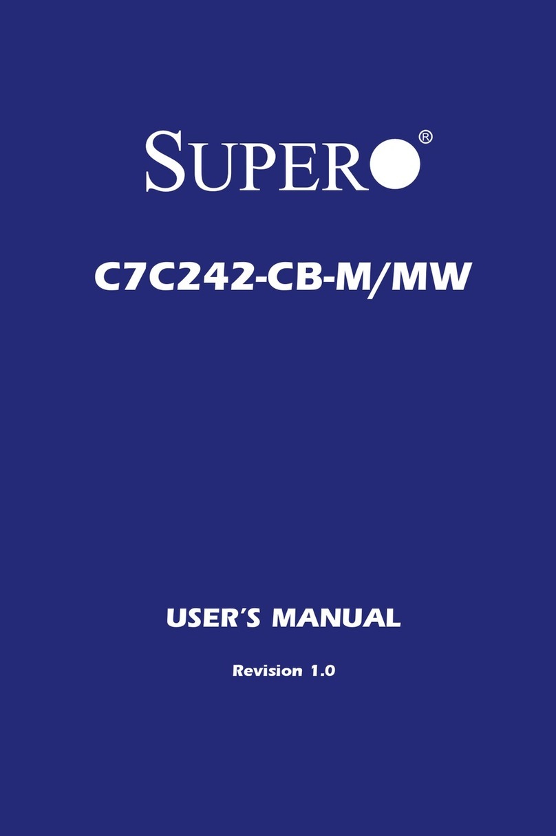 Supermicro C7C242-CB-M User manual