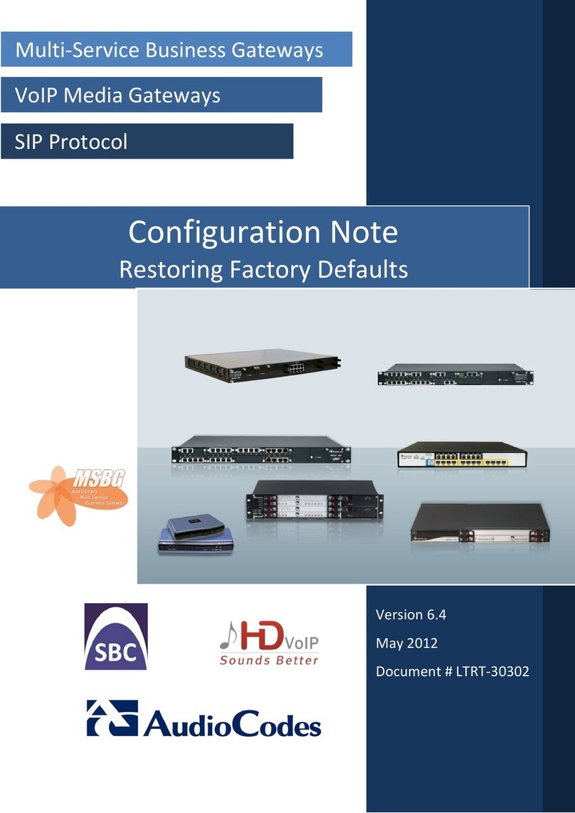 AudioCodes MSBG Series Quick start guide